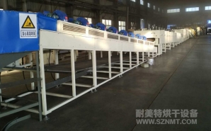 NMT-SDL-984礦產(chǎn)（顆粒、壓球）烘干線